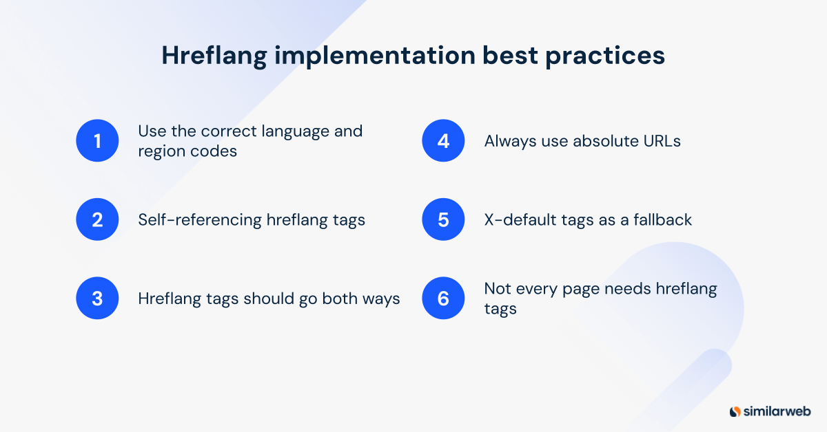 Hreflang implemntation best practices