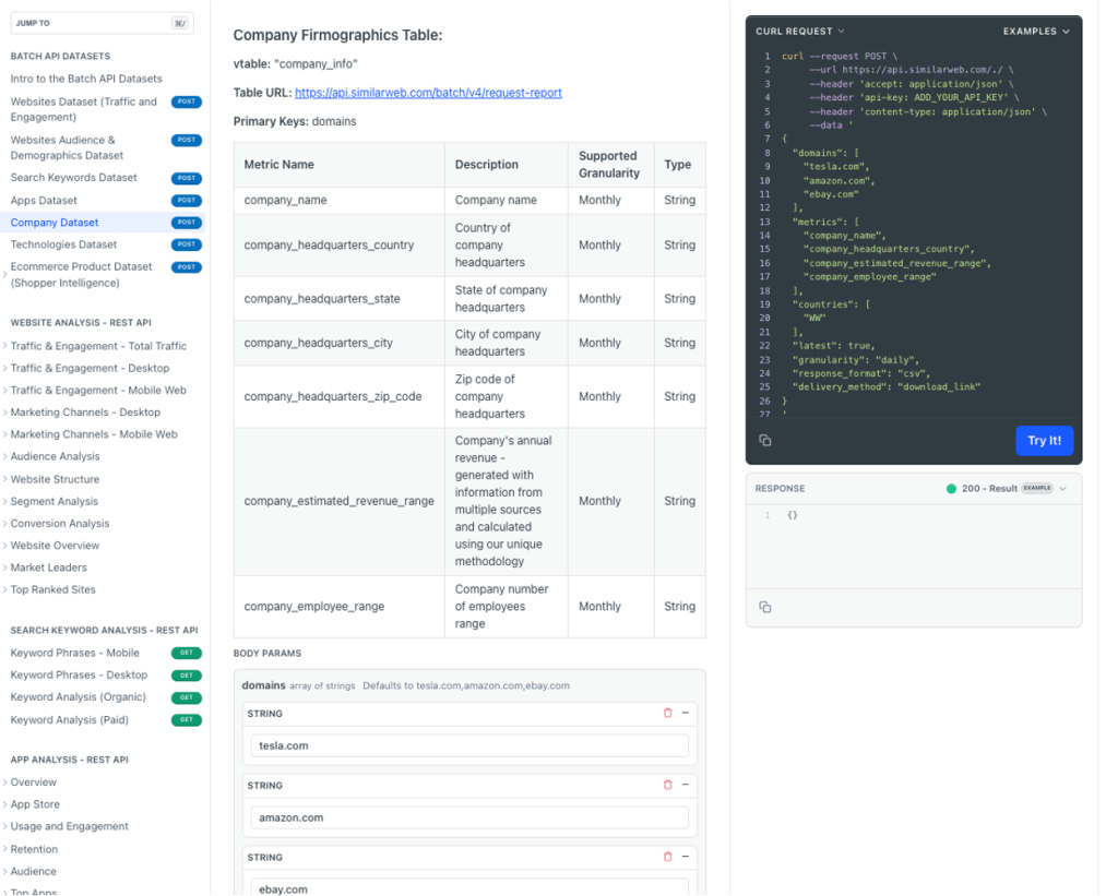 Screenshot of what a Similarweb firmographics data table looks like. 