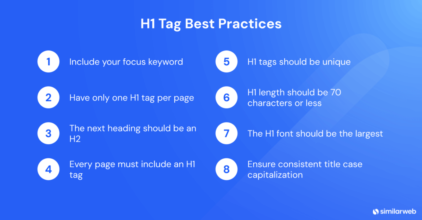 h1 tag best practices