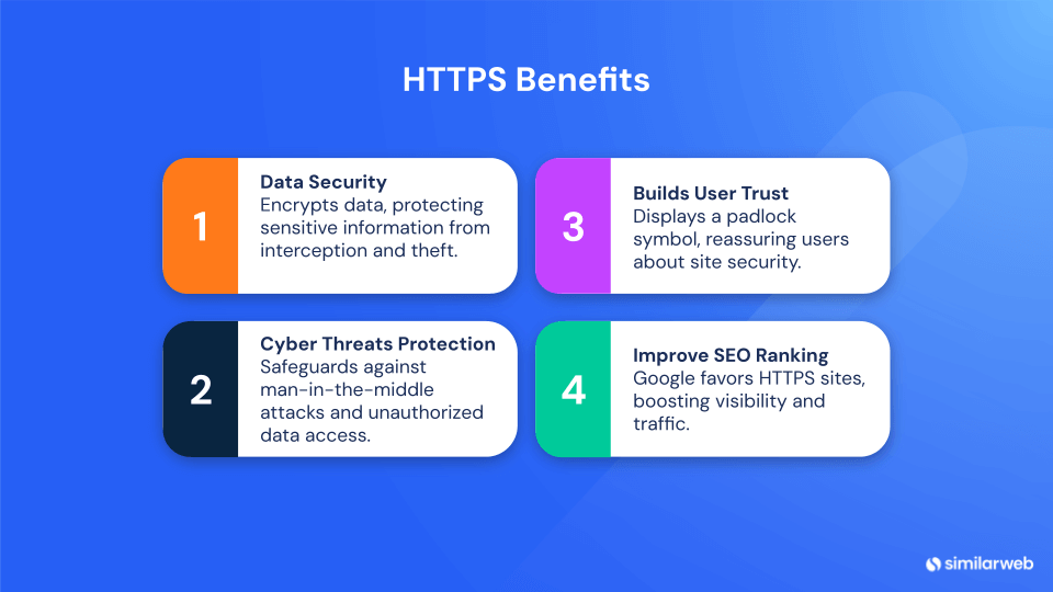 https benefits