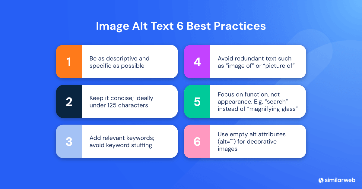 image alt text best practices