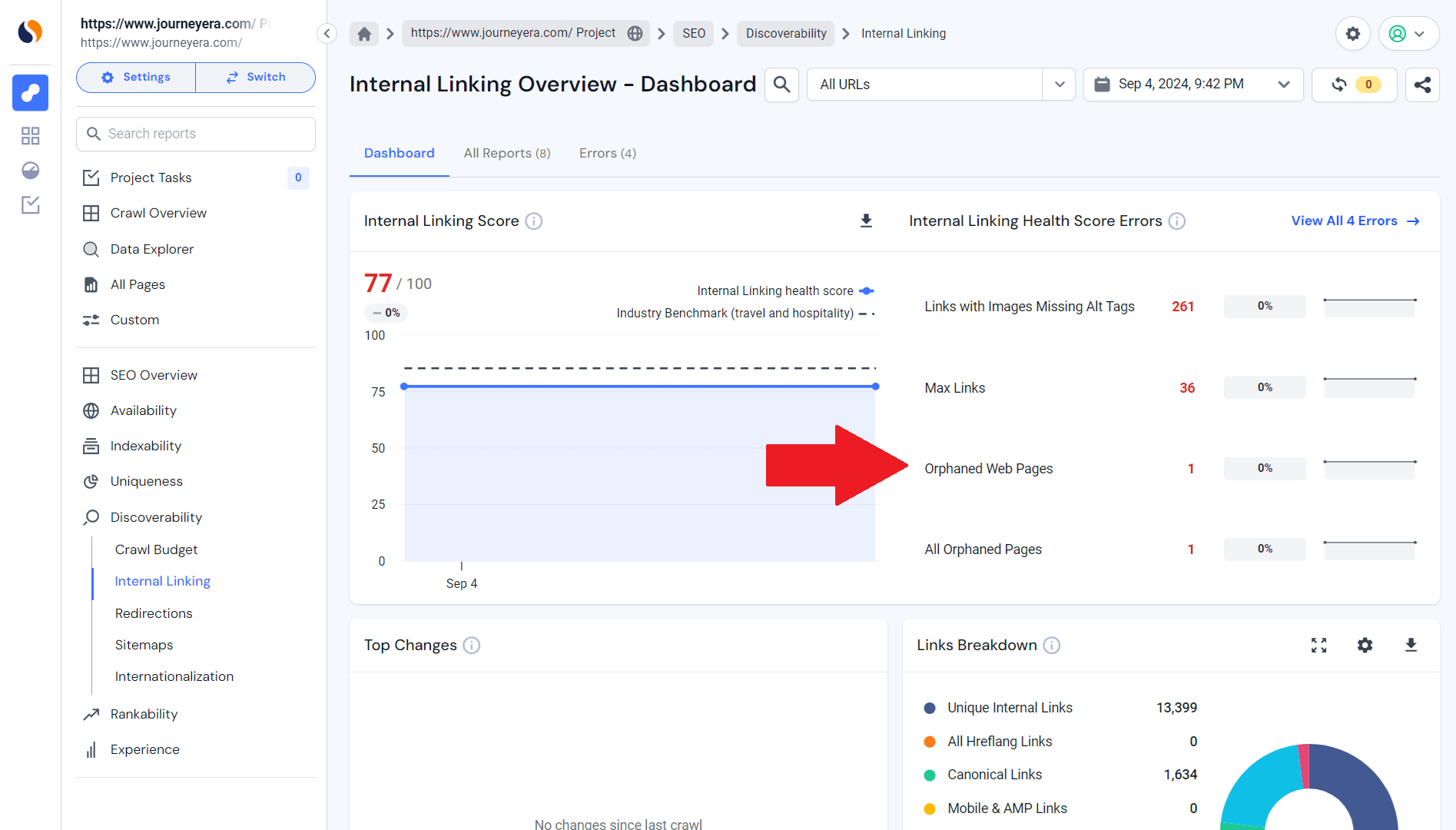 ohphaned web pages audit