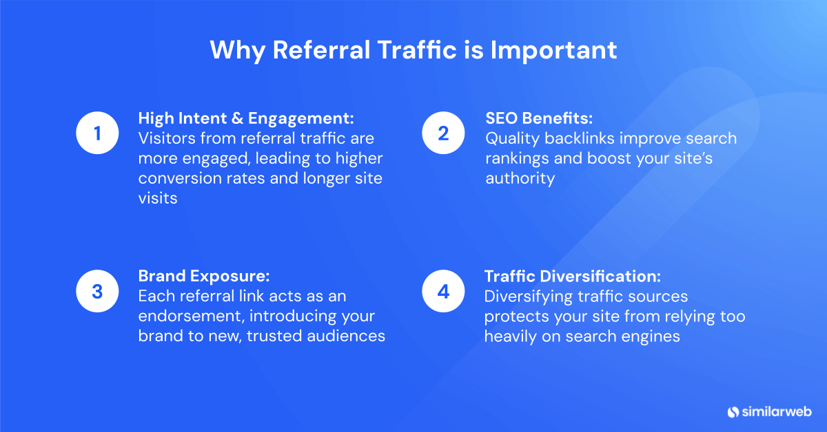 why referral traffic is important