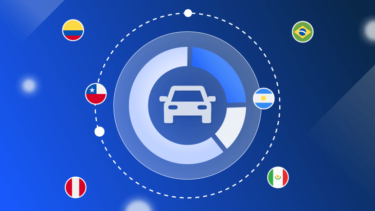 Inversión Publicitaria Digital y Tráfico Web en la Industria Automotriz de LATAM: Octubre 2024