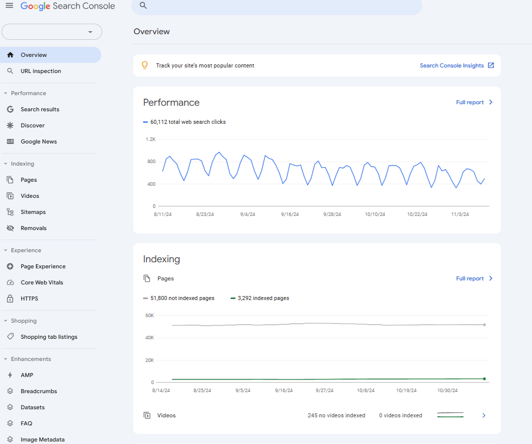 Google Search Console