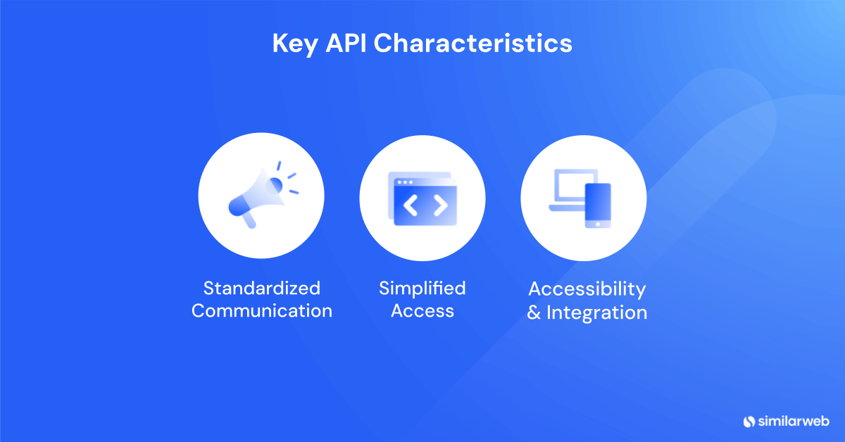 Image showing key API characteristics