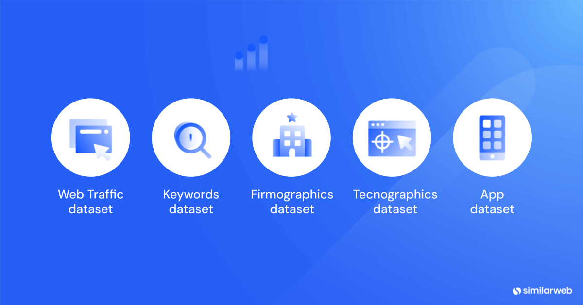 Image listing the Similarweb datasets available to create and train AI agents.