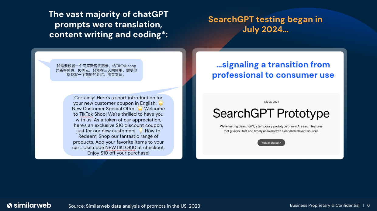 SearchGPT testing