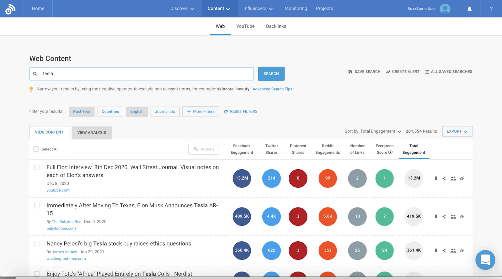 BuzzSumo