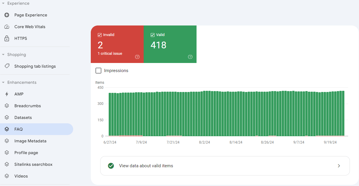 faq schema google search console