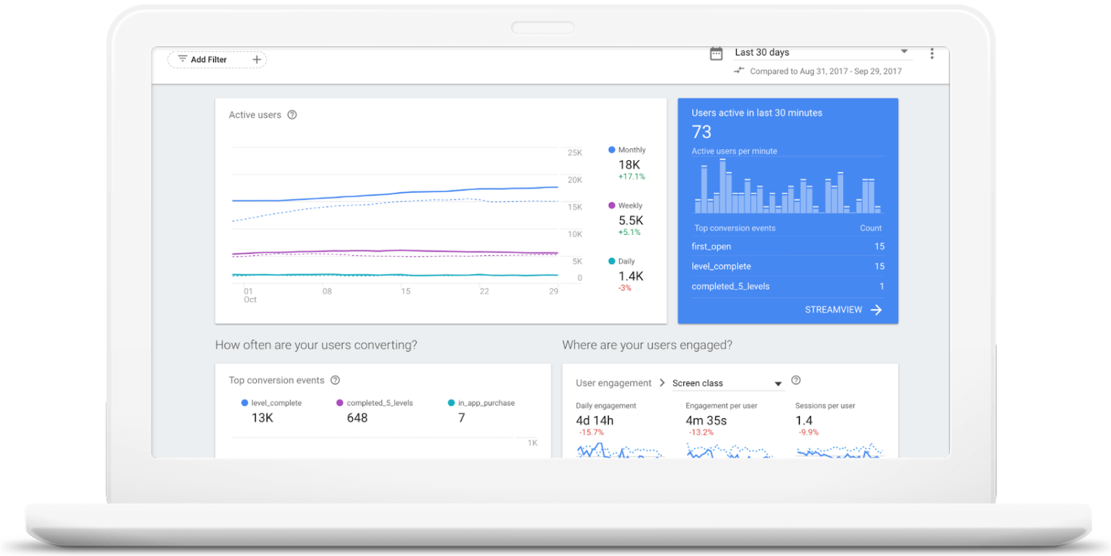 google analytics for firebase