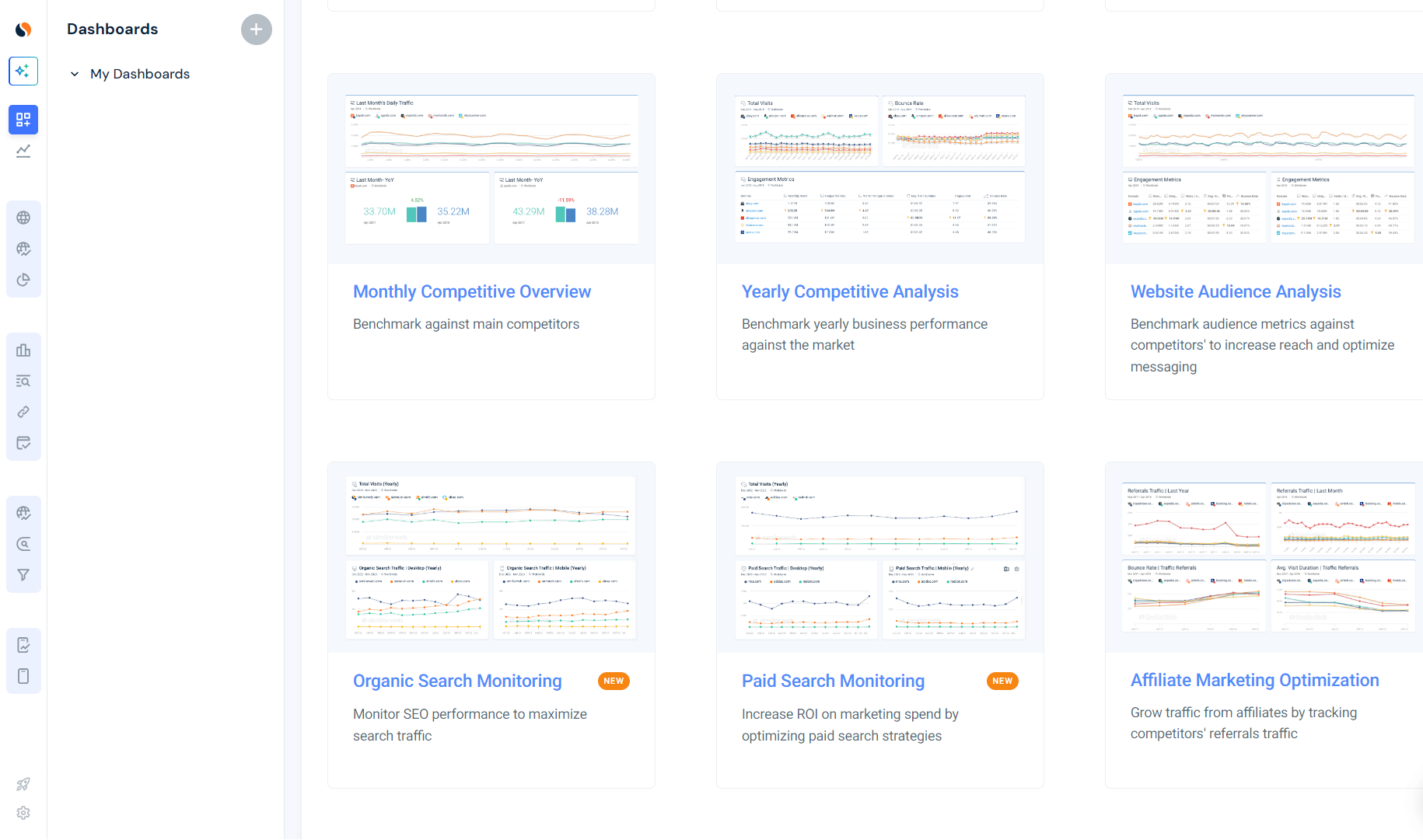 custom report Similarweb