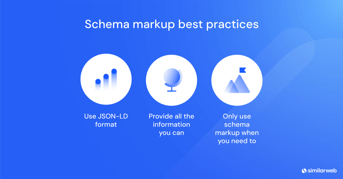 schema markup best practices