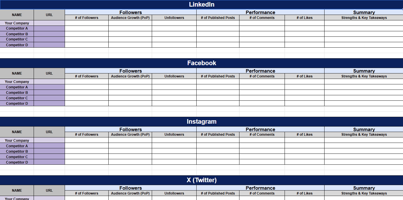 Social media competitive analysis template preview