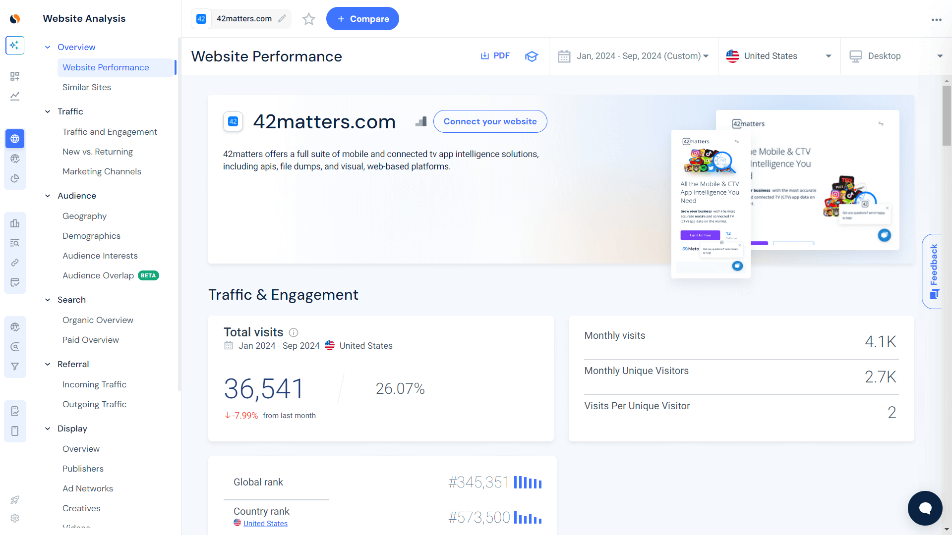 website performance to benchmark