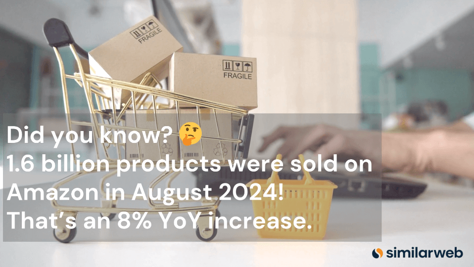 Fun facts about Amazon sales