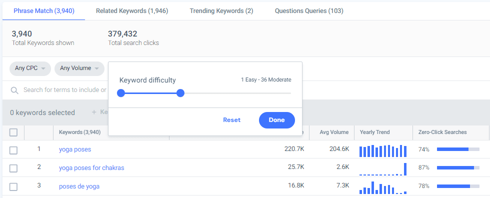 Keyword difficulty filter