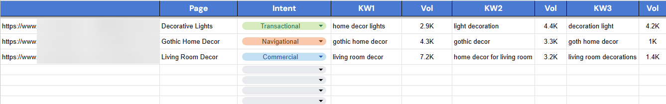 Similarweb's keyword mapping template