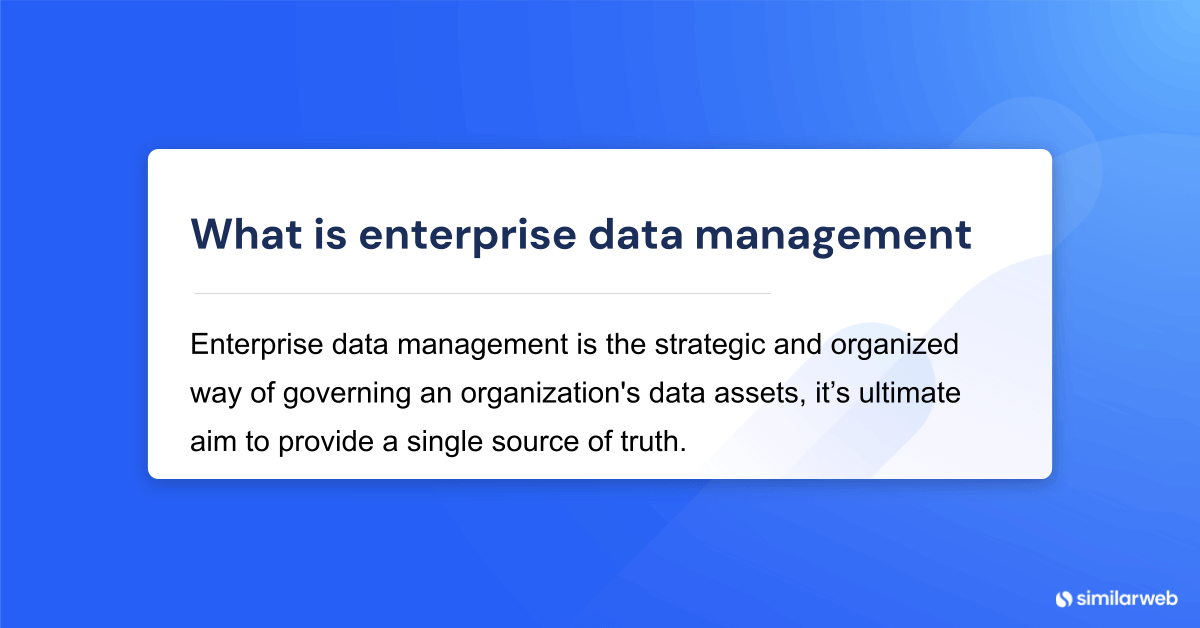 Image of the definition of Enterprise Data Management (EDM)