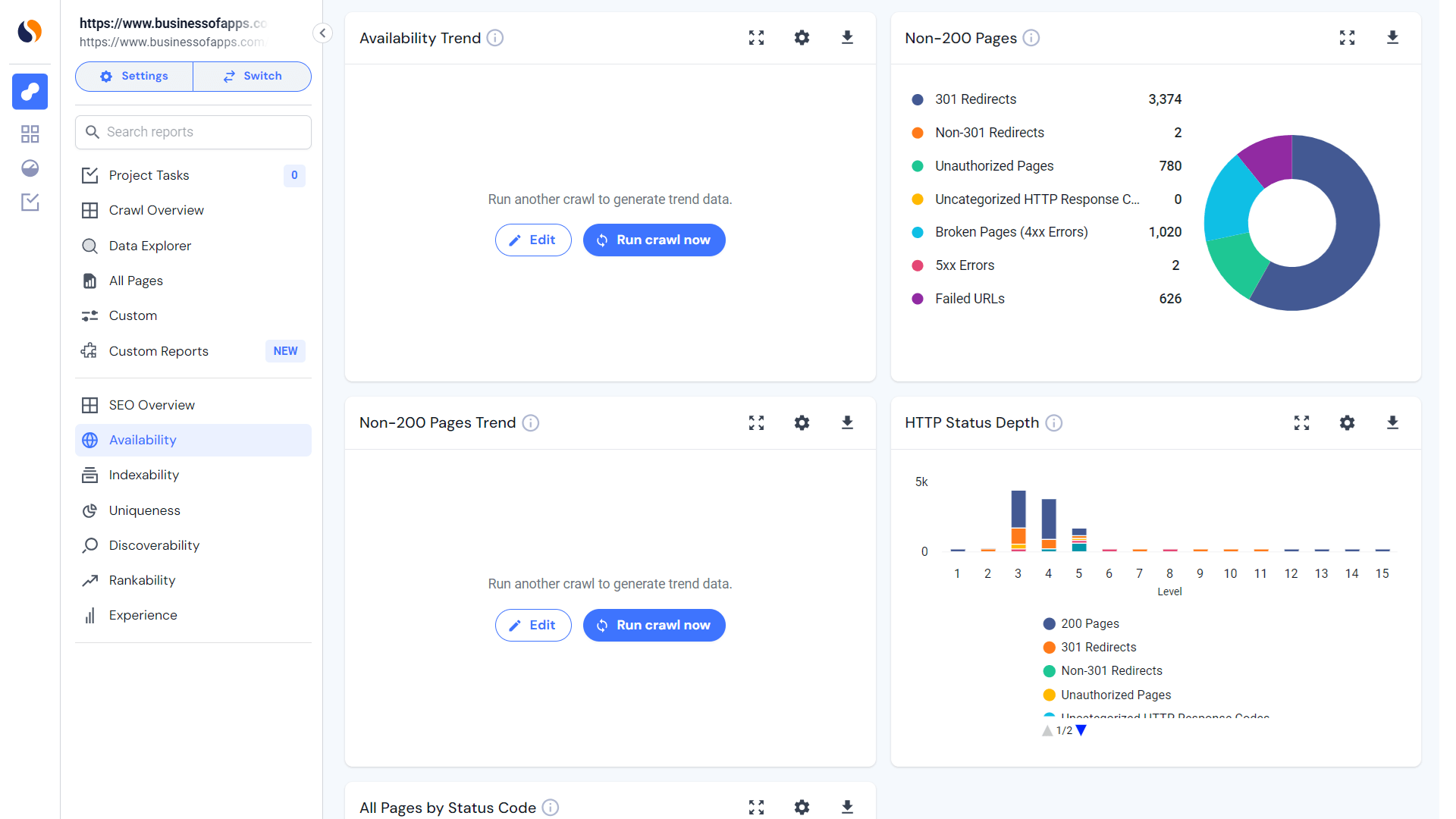 Similarweb audit tool 