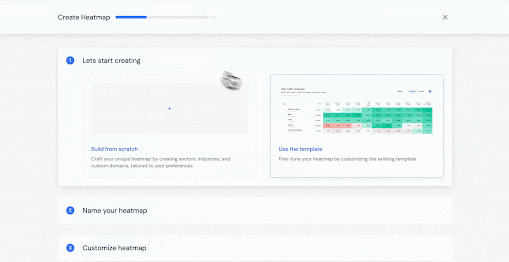 Stock Intelligence Custom Heatmaps