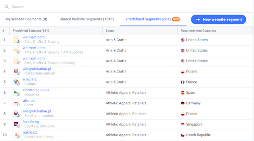 Similarweb predefined segments