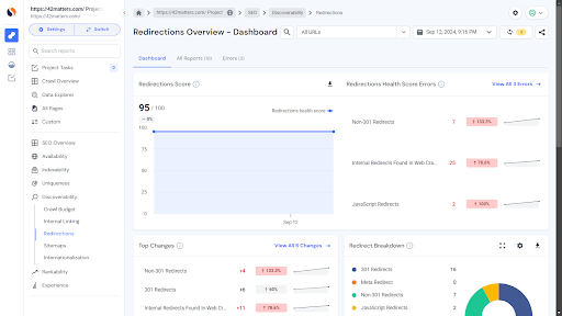 Audit and monitor 302 links