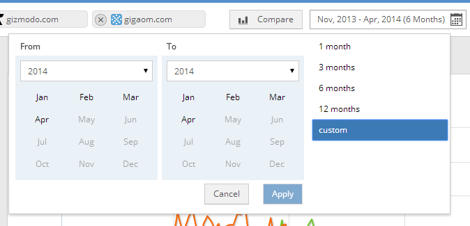 Custom time range in Similarweb Platform