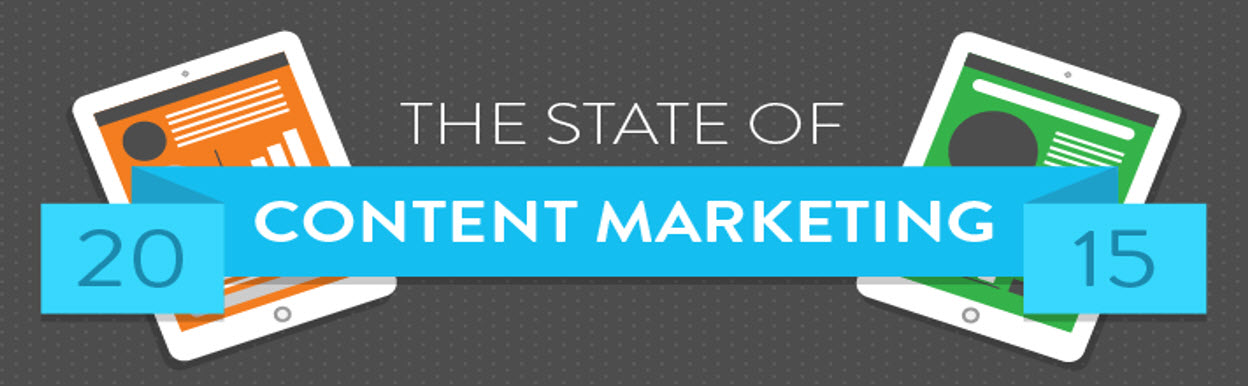 Infographic: The State of Content Marketing in 2015