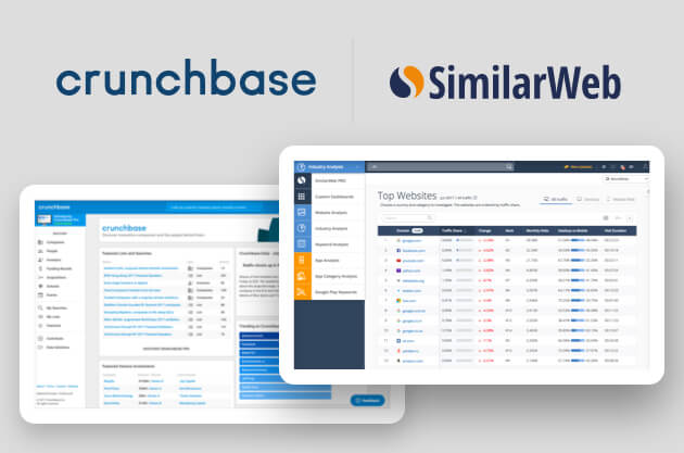 Similarweb Partners With Crunchbase