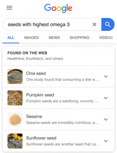 results for search on Google