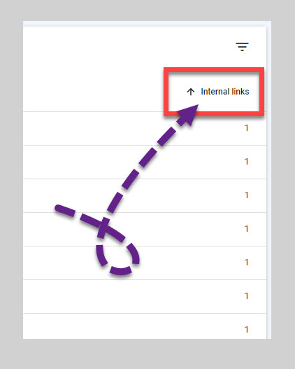 Search Console Performance Links internal report