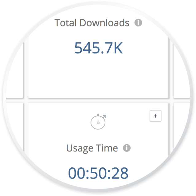 料金プラン Similarweb