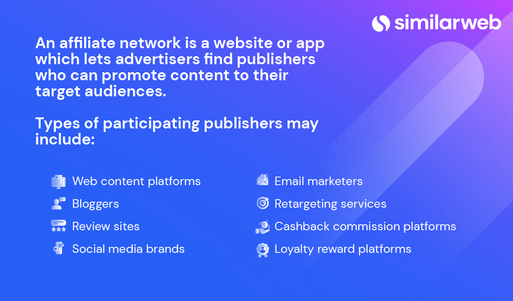 Types of affiliates and partnerships.