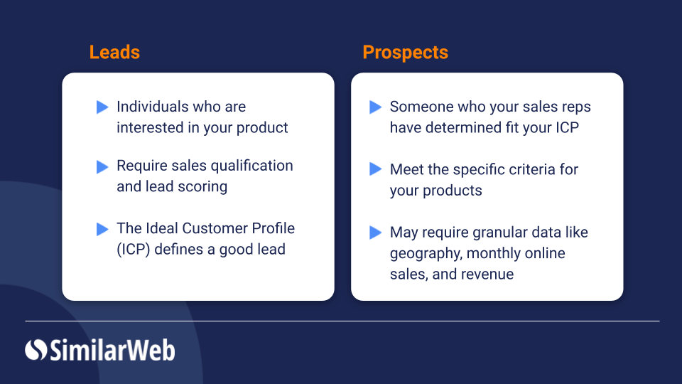 Leads vs. prospects — what’s the difference