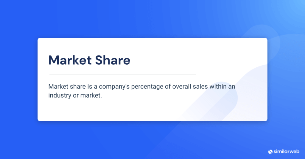 Meaning Of Market Share