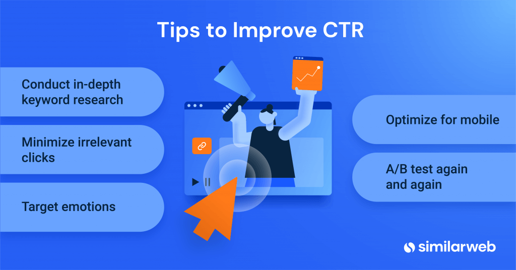 Tips to improve CTR