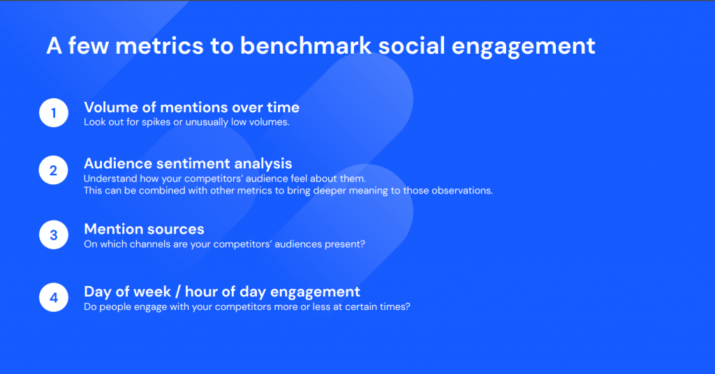 metrics to benchmarks social engagement