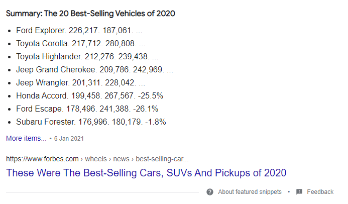 Table featured snippets example