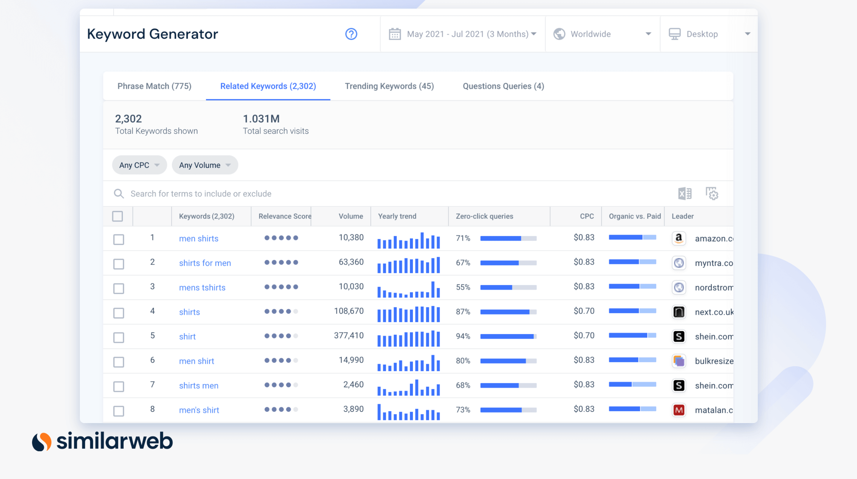 Similarweb Keyword Generator for mens shirts representing keyword mapping