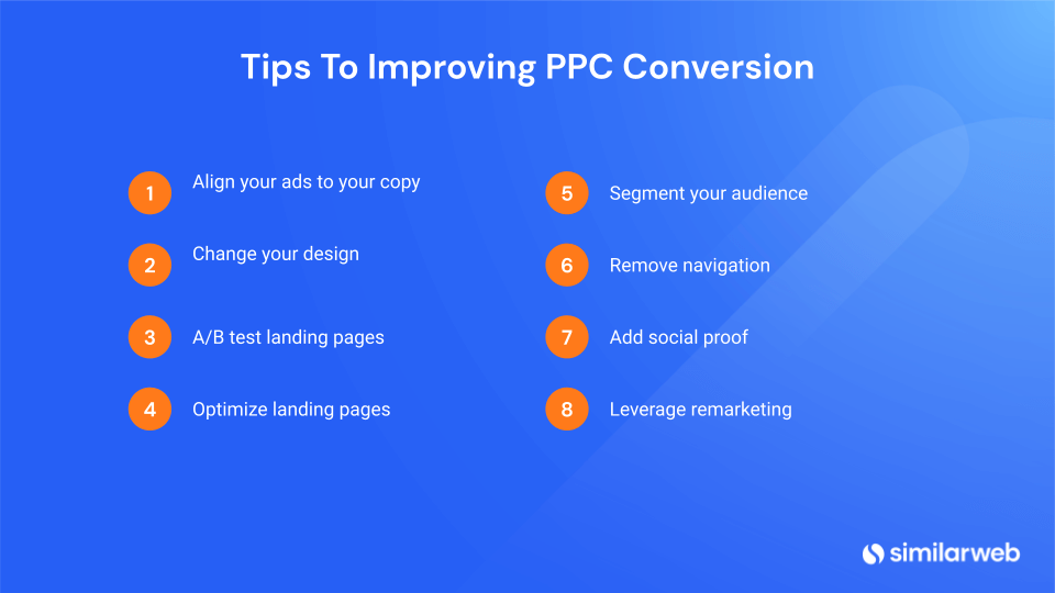 Tips to improve PPC conversion