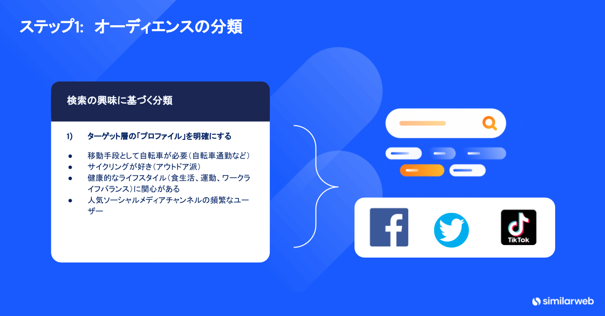 オーディエンス分析の最初のステップ：オーディエンスを特定する