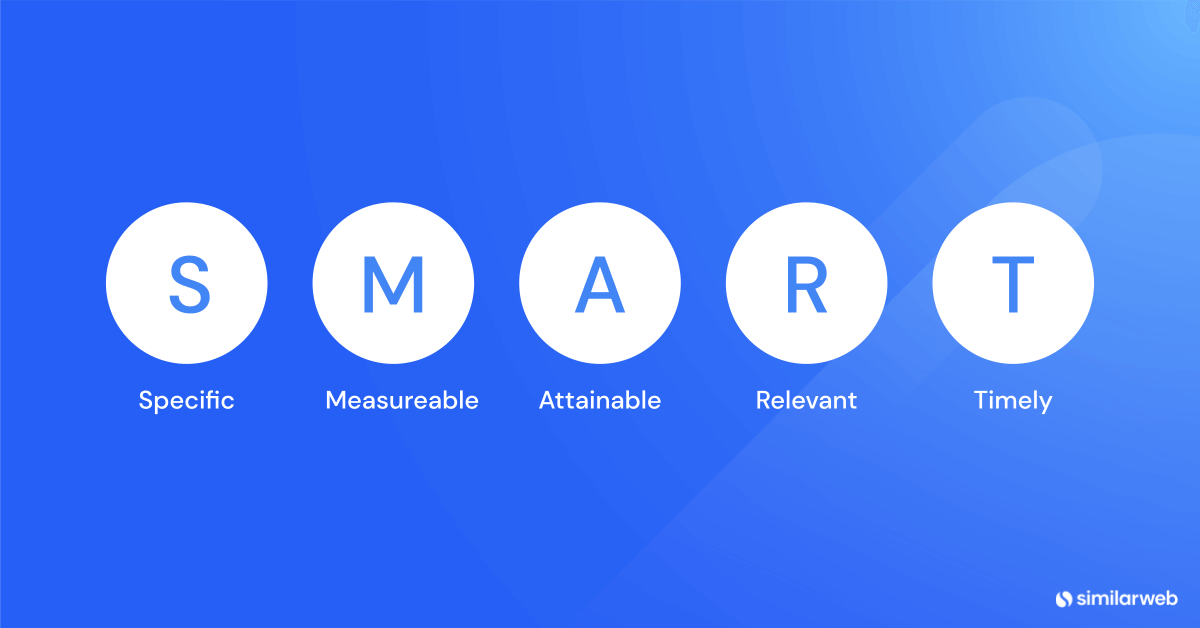  SMART goals: specific, measurable, attainable, relevant, timely