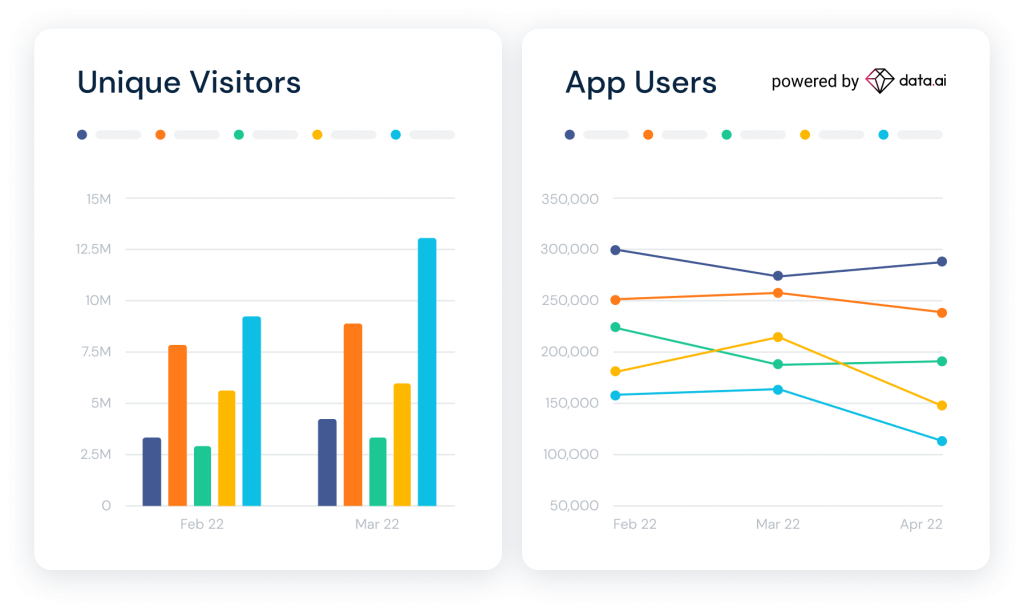 app competitive intelligence