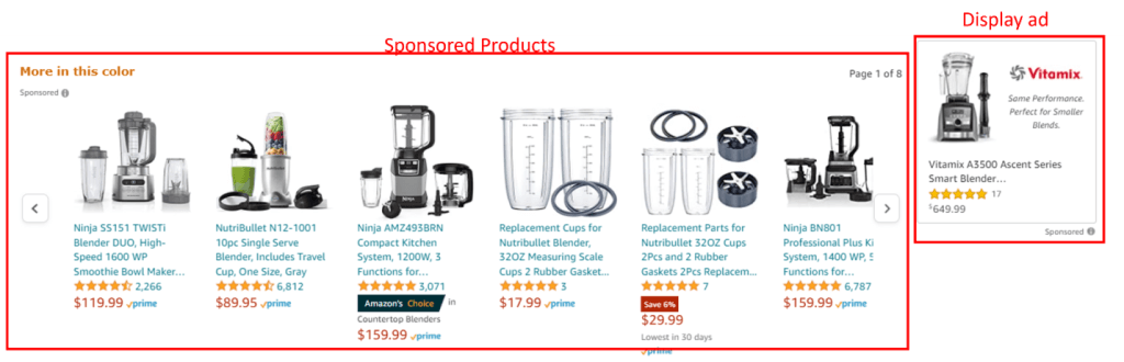 Sponsored products vs display ads.