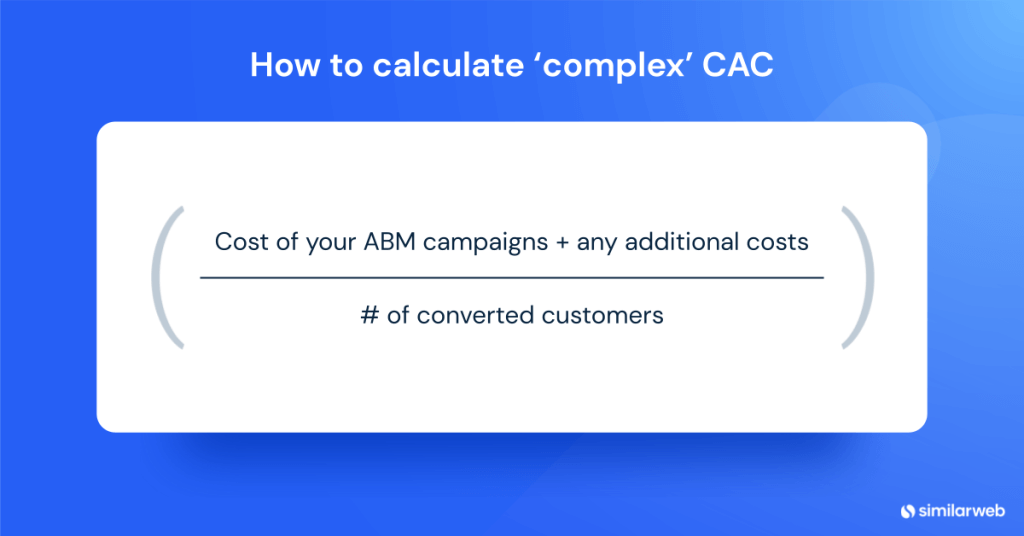 complex CAC - abm metrics