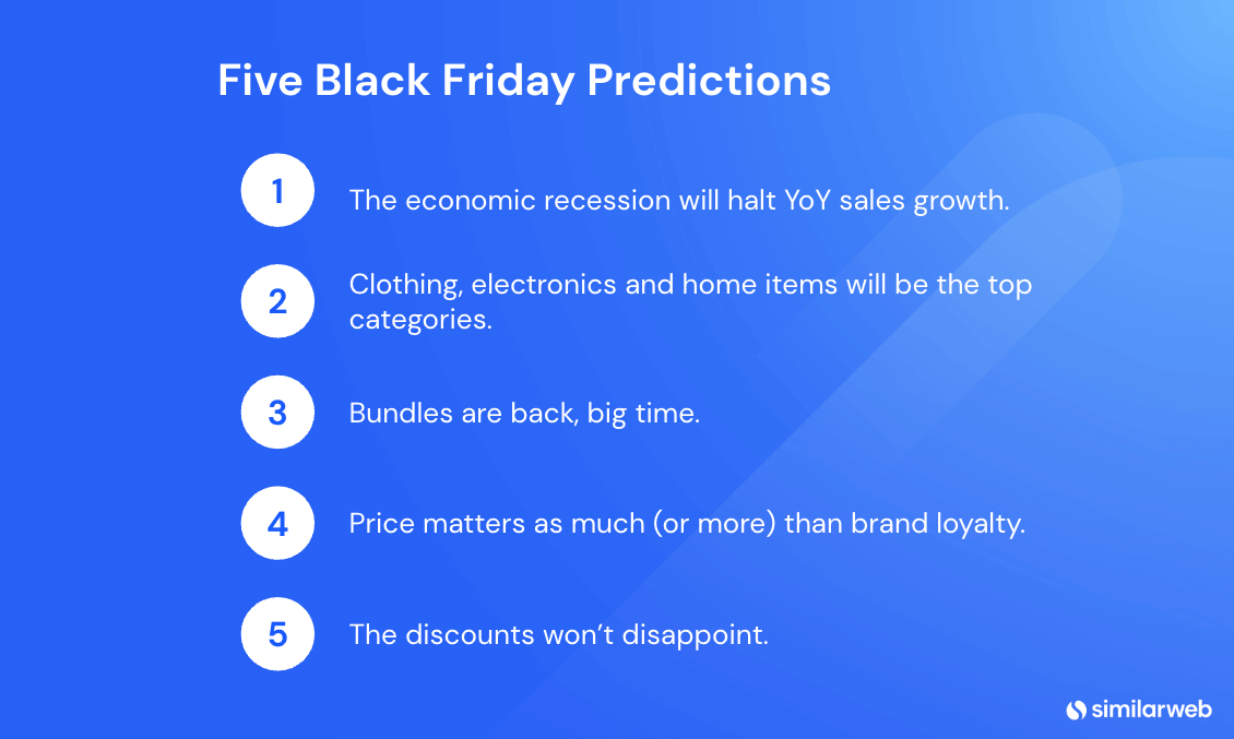 Five Black Friday predictions.