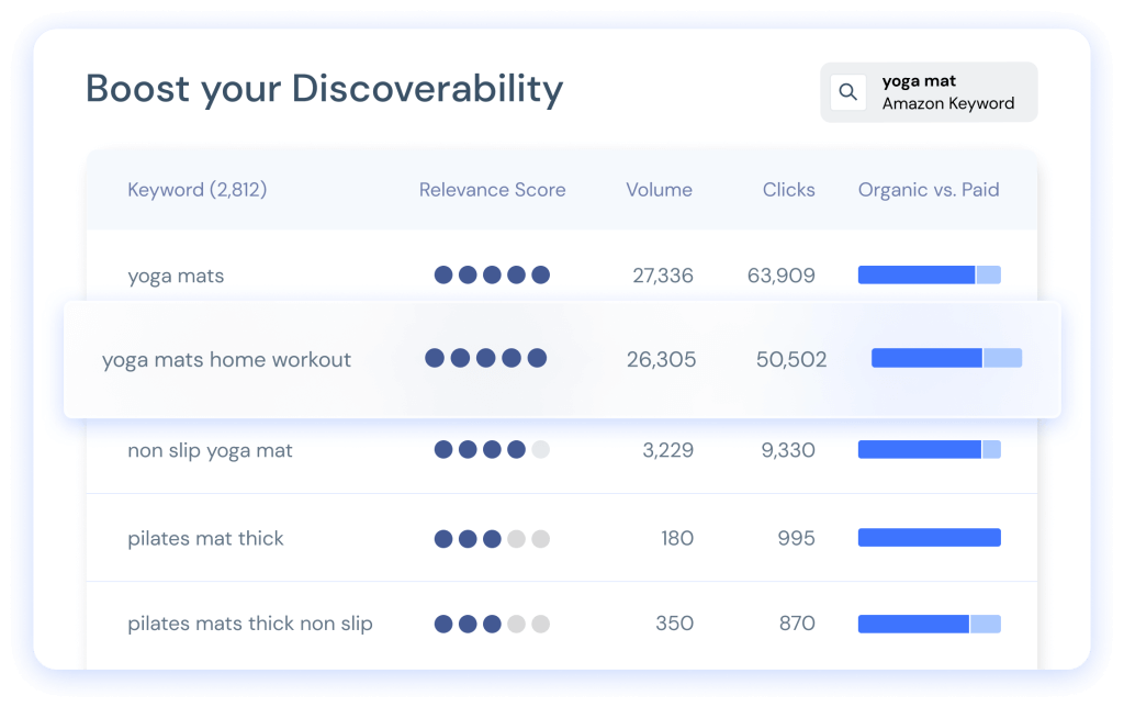 Boost your Discoverability