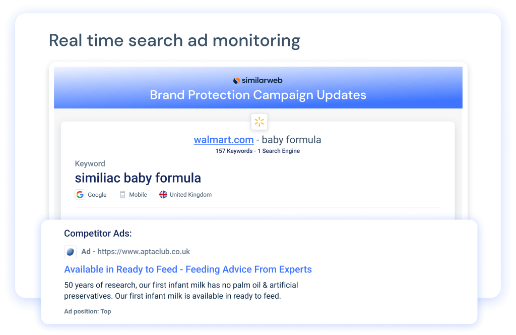 The Ultimate Ad Tracking Tool