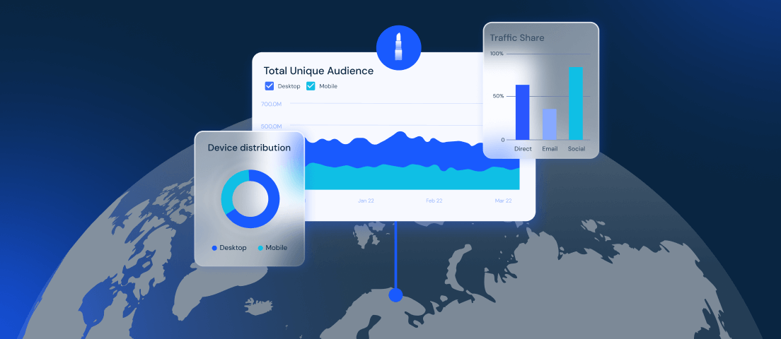 Beauty trends Report